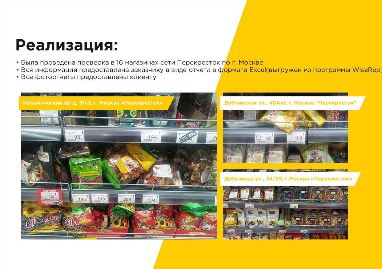 Планограмма магазина пятерочка. Выкладка товара в Пятерочке. Планограмма. Планограмма выкладки товара